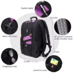 Multi-Compartment Oxford Commuter Backpack-3