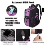 Multi-Compartment Oxford Commuter Backpack-4